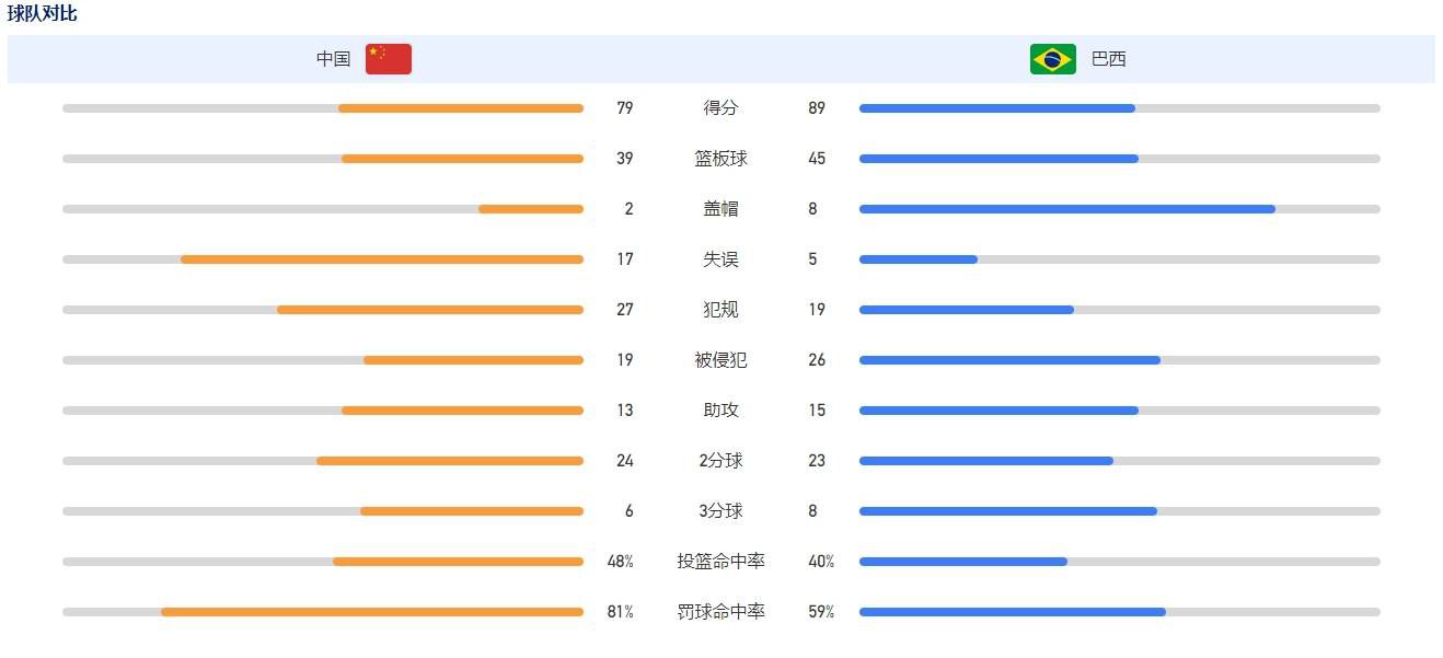 一区二区福利视频