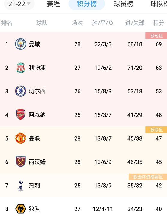 亚洲不卡在线观看
